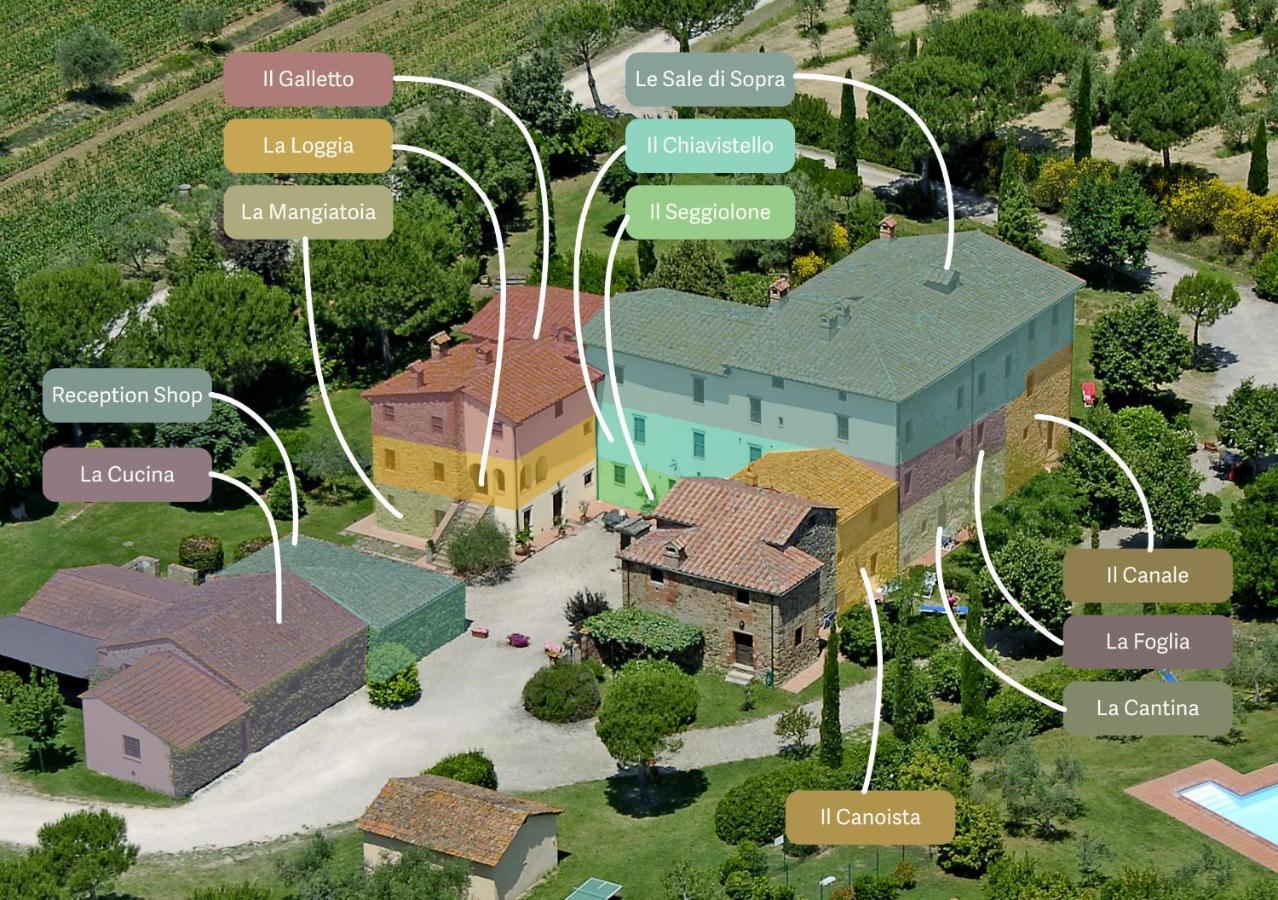 La Fattoria Del Rio Di Sopra - Agriturismo Baldeschi Tuoro sul Trasimeno Kültér fotó